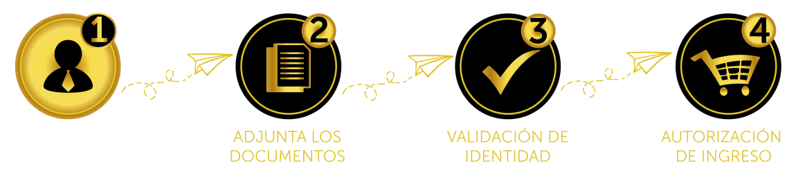 PASO A PASO 5-01 PASO A PASO 5-01